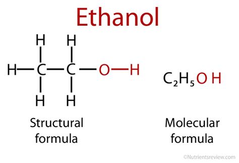 molecular shape of ethanol